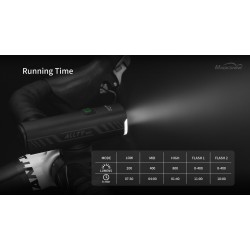  Magicshine Alty 800 Lumen - Krachtig voorlicht - Usb oplaadbaar